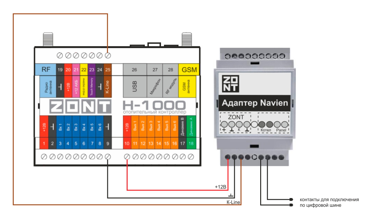 Схема подключения зонт h 1v