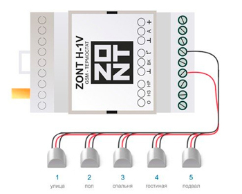 GSM-термостат ZONT H-1 для газовых котлов Navien